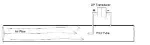 Differential Pressure Transducer air velocity