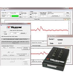 Data Acquisition