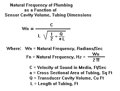 frequency of plumbing