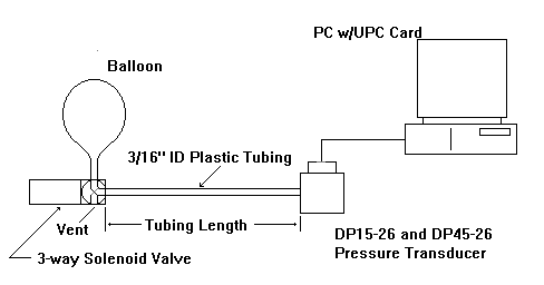 Pressure transducer